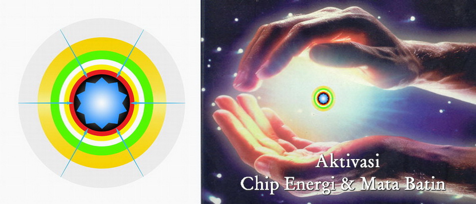 chip energi